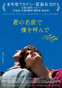 CALL ME BY YOUR NAME.jpg